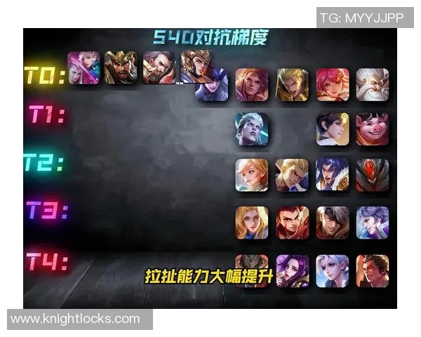 权威发布：揭晓王者荣耀个人能力实力榜单及热门英雄分析