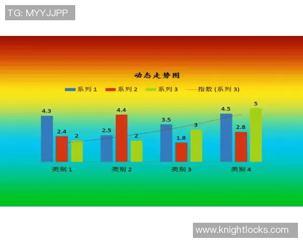 球员转会市场动态分析：热门转会案例与未来趋势预测