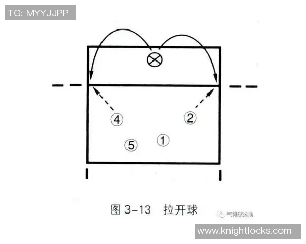 成都篮球队快攻战术分析及其在比赛中的得失表现