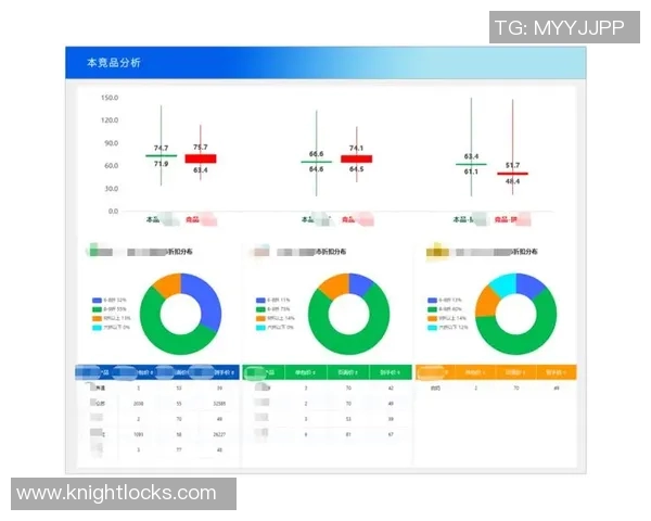 武汉篮球队与广州篮球队赛后状态分析与复盘总结