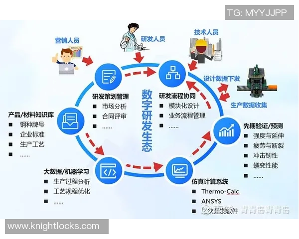 酒业创新与发展趋势探索：从传统酿造到现代化营销策略的变革与挑战