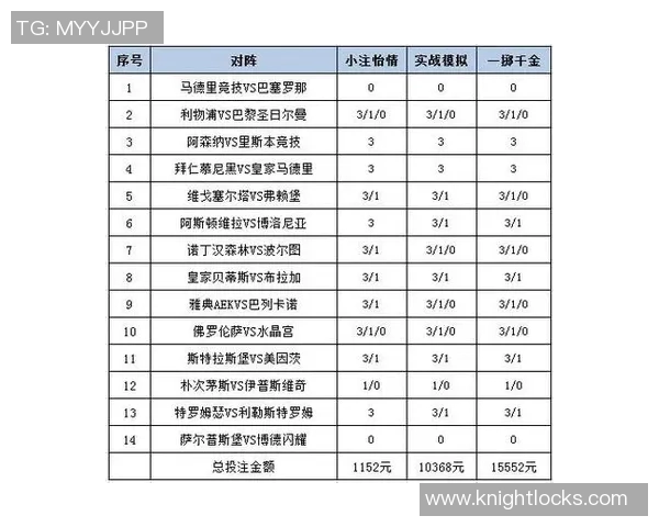 足球足彩欧冠赛事分析及投注策略建议报告